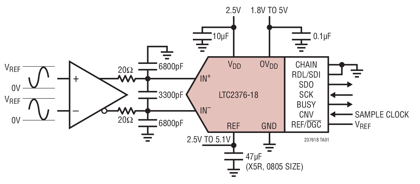 LTC2376-18Ӧͼһ